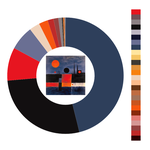 Colour wheel / palette