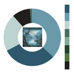 Colour wheel / palette