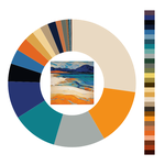 Colour wheel / palette