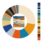 Colour wheel / palette