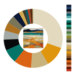 Colour wheel / palette