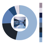 Colour wheel / palette