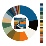 Colour wheel / palette