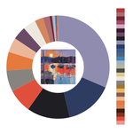 Colour wheel / palette