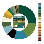 Colour wheel / palette