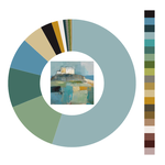 Colour wheel / palette