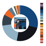 Colour wheel / palette