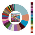 Colour wheel / palette