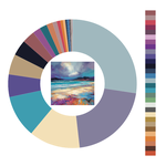 Colour wheel / palette