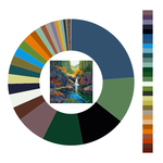 Colour wheel / palette