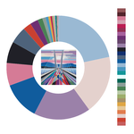 Colour wheel / palette