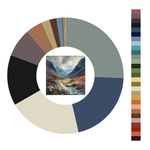 Colour wheel / palette