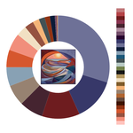 Colour wheel / palette