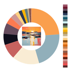 Colour wheel / palette