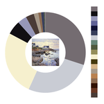 Colour wheel / palette