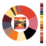 Colour wheel / palette