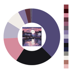 Colour wheel / palette