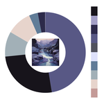 Colour wheel / palette