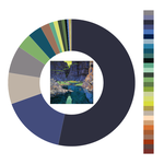 Colour wheel / palette