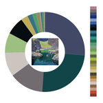 Colour wheel / palette