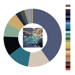 Colour wheel / palette