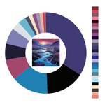 Colour wheel / palette