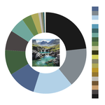 Colour wheel / palette