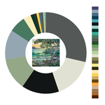 Colour wheel / palette