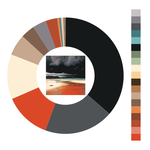 Colour wheel / palette