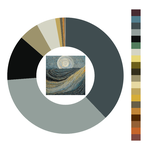 Colour wheel / palette