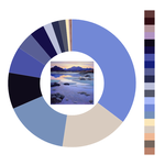 Colour wheel / palette