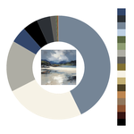 Colour wheel / palette