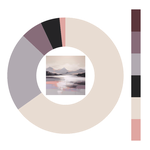 Colour wheel / palette