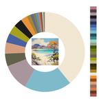 Colour wheel / palette