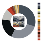 Colour wheel / palette