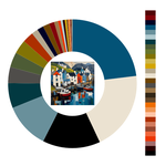 Colour wheel / palette