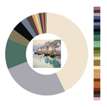 Colour wheel / palette