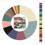 Colour wheel / palette