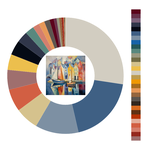 Colour wheel / palette