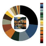 Colour wheel / palette