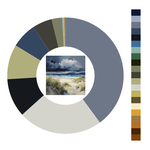 Colour wheel / palette