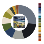 Colour wheel / palette