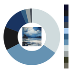 Colour wheel / palette