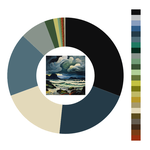 Colour wheel / palette