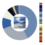 Colour wheel / palette