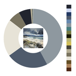 Colour wheel / palette