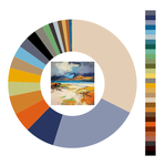 Colour wheel / palette