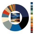 Colour wheel / palette