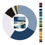 Colour wheel / palette