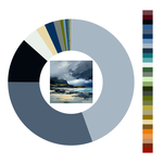 Colour wheel / palette